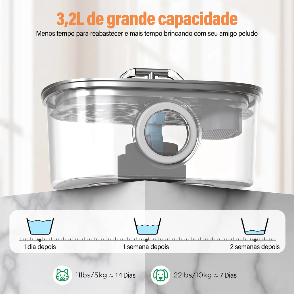 Kit Tech Pet - Comedouro Automático + Fonte Automática Inox