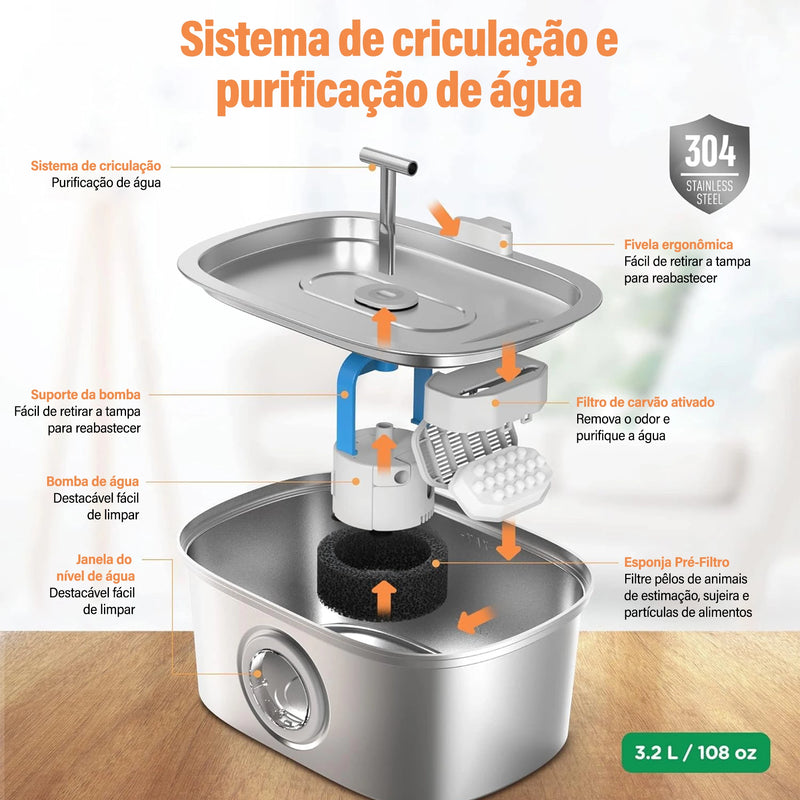 Fonte Automática de Água com filtro (Water+)