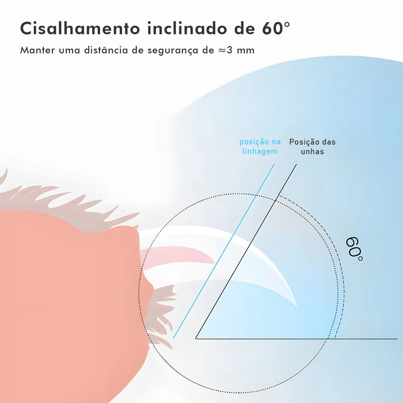 Cortador de unhas com LED e compartimento (Cut+)